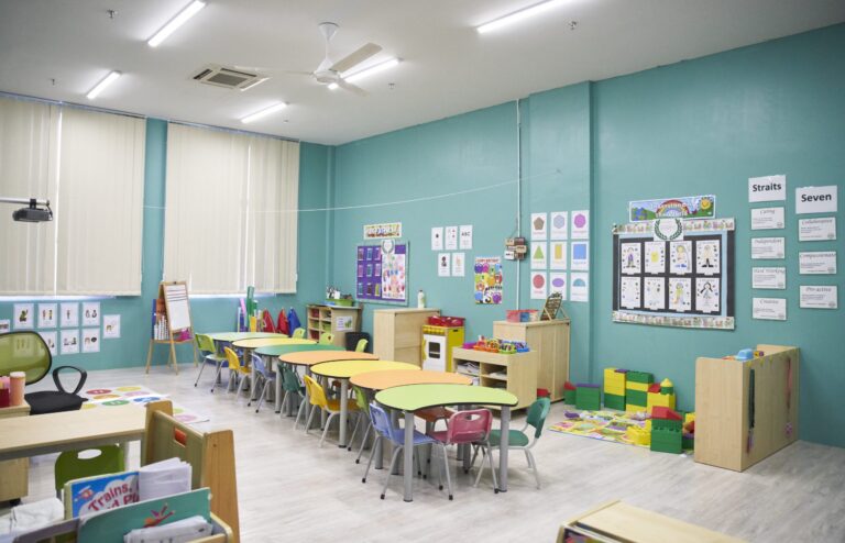 Kindergarten Classrooms
